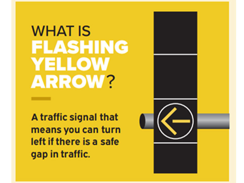 http://pbcauthor/NewsroomImages/1124/flashing-yellow-arrow_TH.jpg