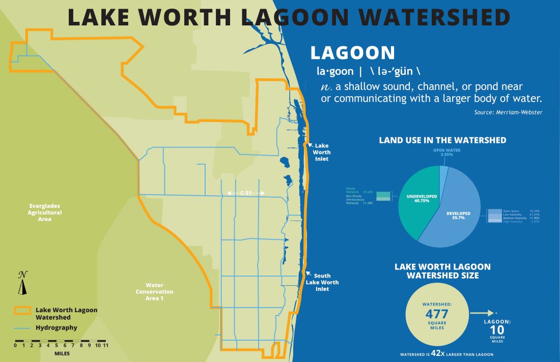 Map of Palm Beach County highlighting Lake Worth Lagoon's Watershed