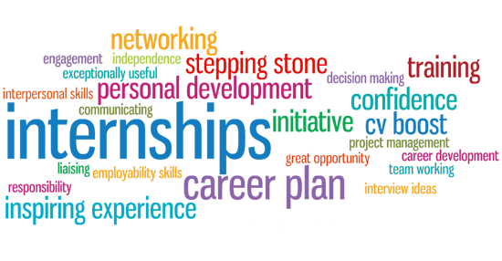 internships word cloud