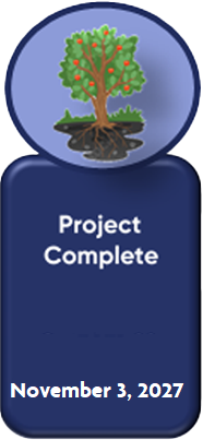 Step 6 - Project Complete