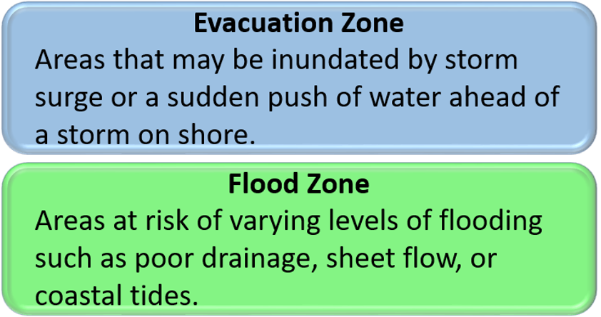 Evacuation Zone