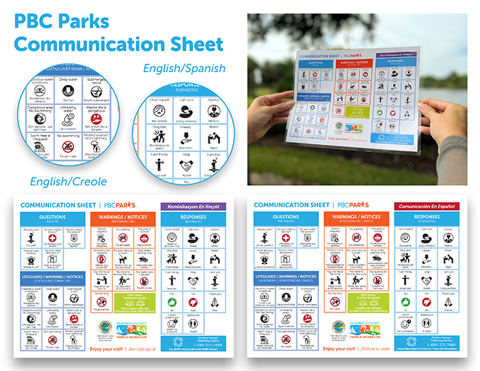 communication sheet