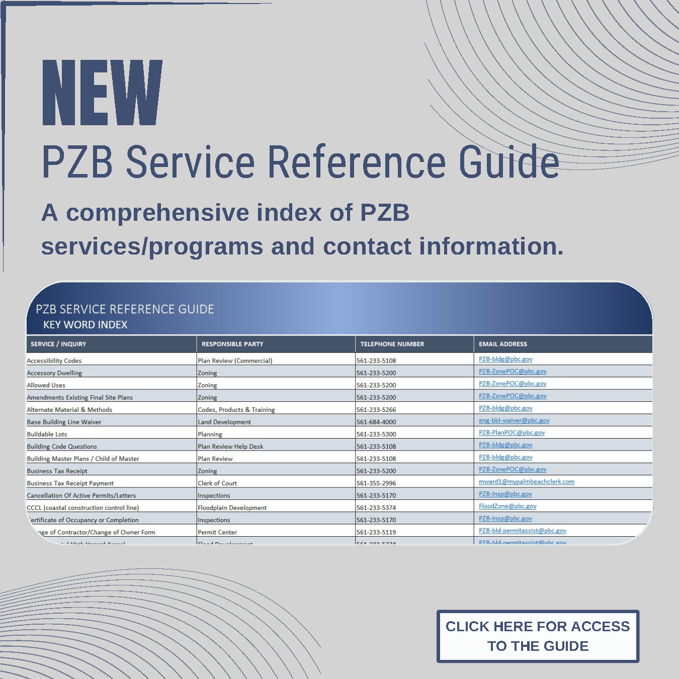 New PZB Service Reference Guide