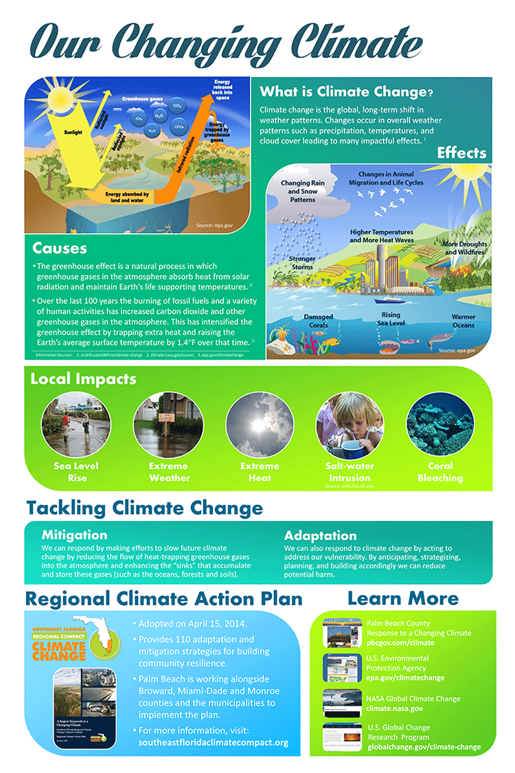 cover of the climate change brochure